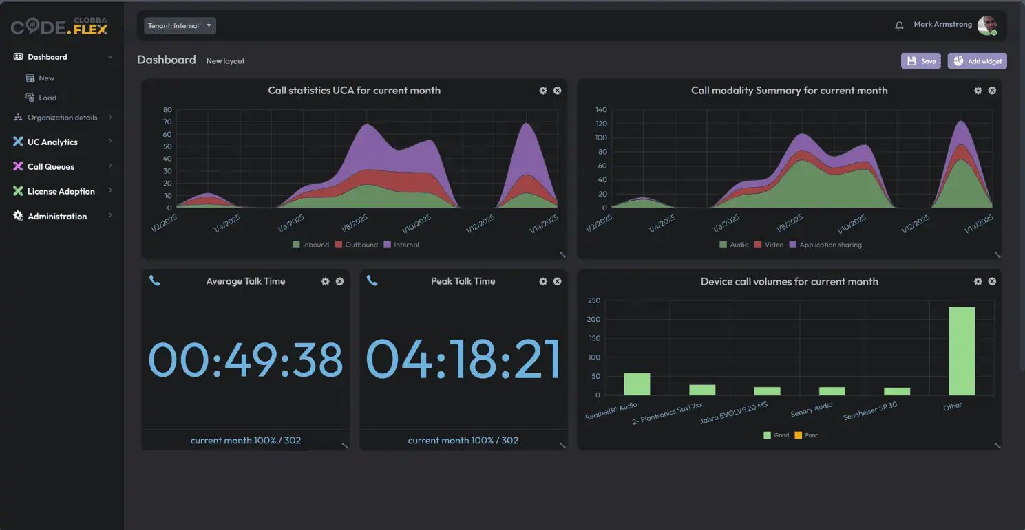 Switch-Connect-UC-Analytics